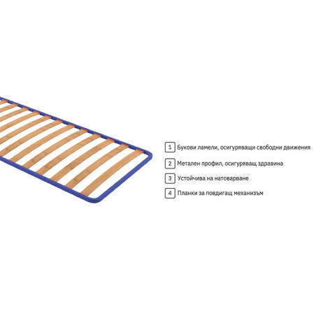 Подматрачна рамка Комфорт
